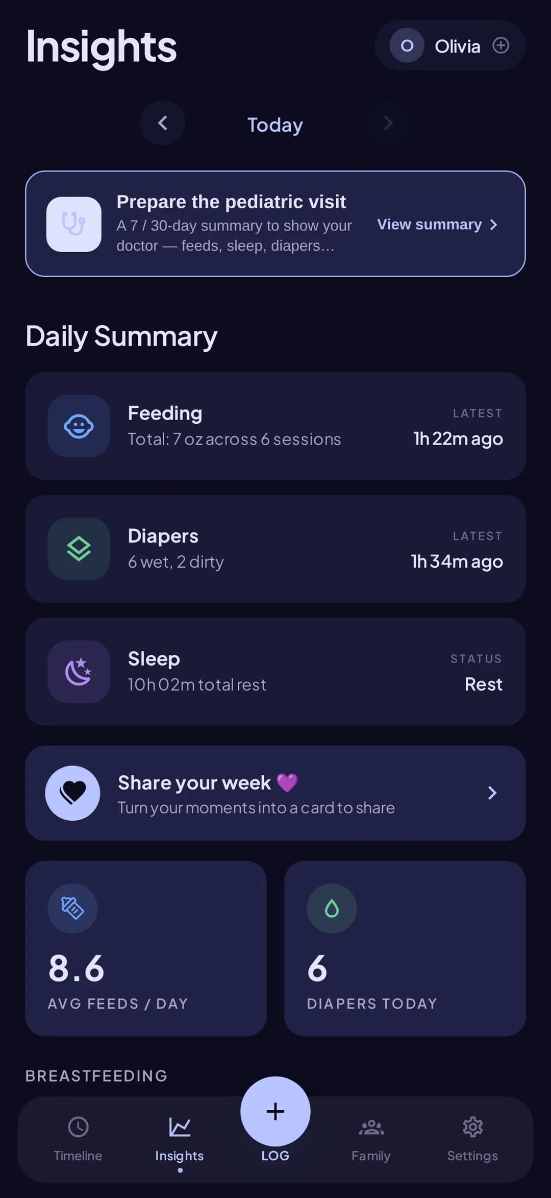 Daily insights screen with sleep patterns and feeding averages in Doudou