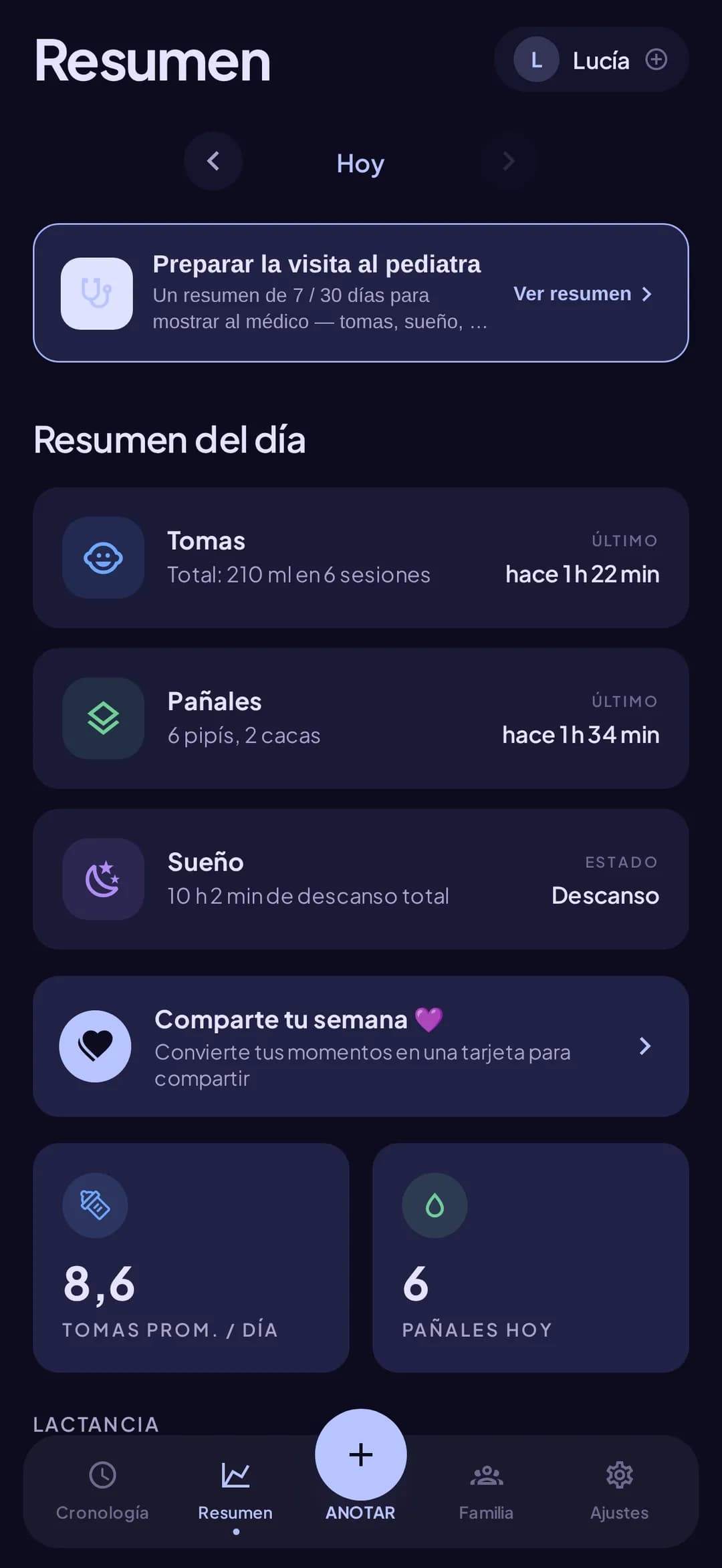 Pantalla Resumen de Doudou, con patrones de sueño y medias de tomas