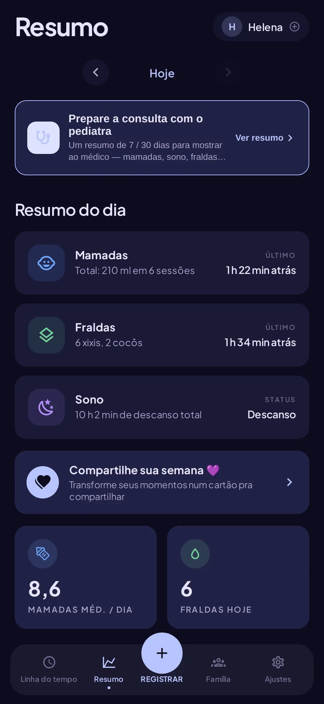 Tela Resumo do Doudou, com padrões de sono e médias de mamadas